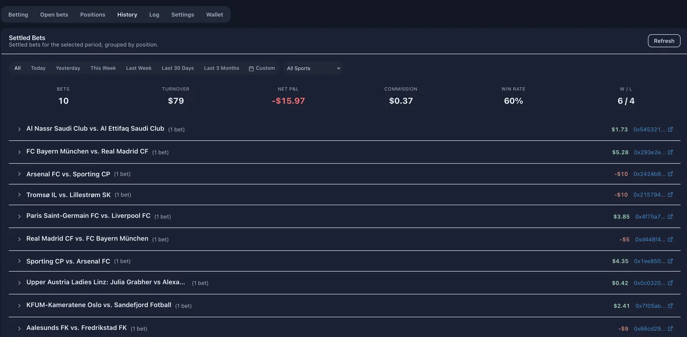 SharkBetX History tab with turnover, net P&L, commission, and Polygonscan links.